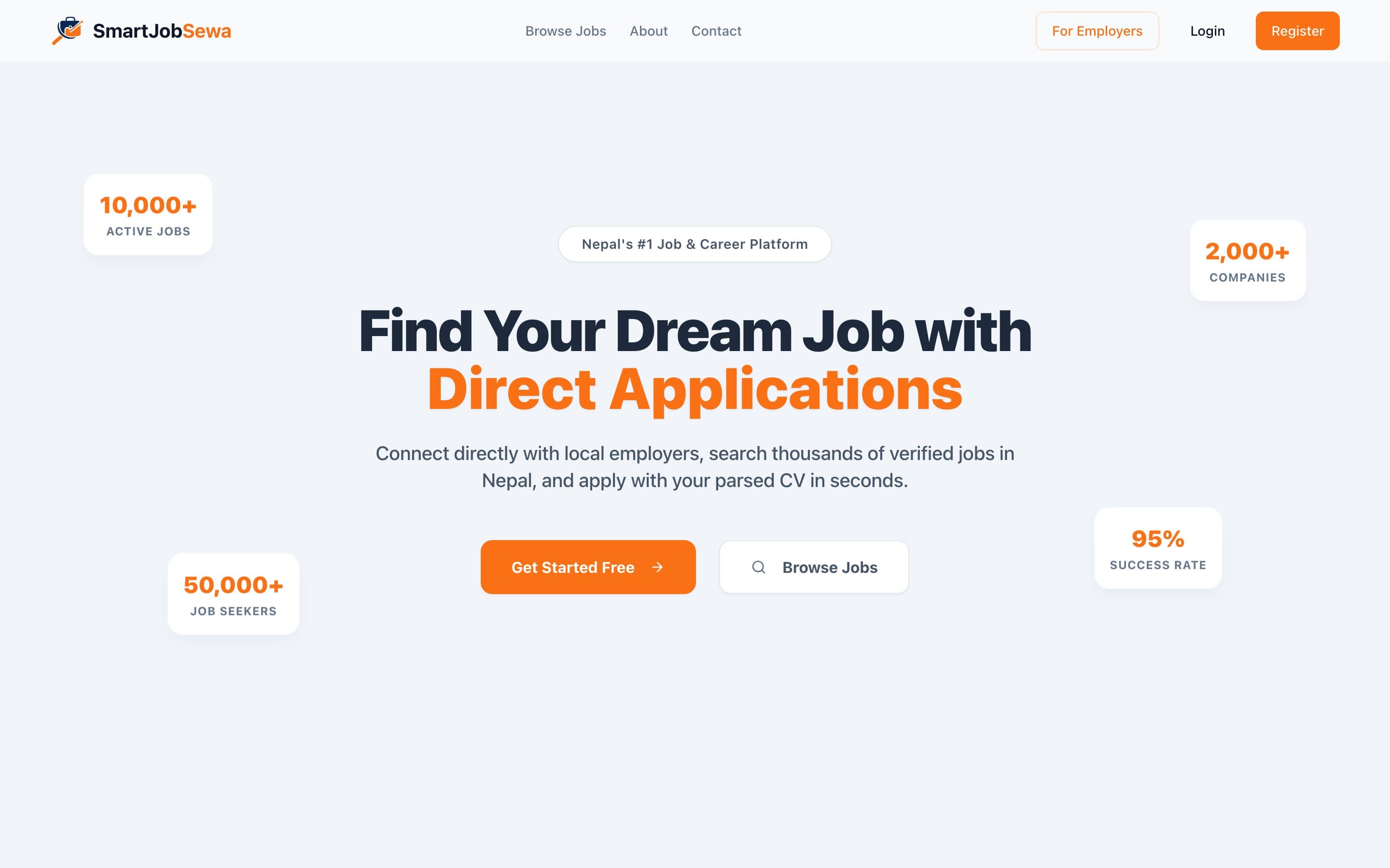 Smart JobSewa — preview